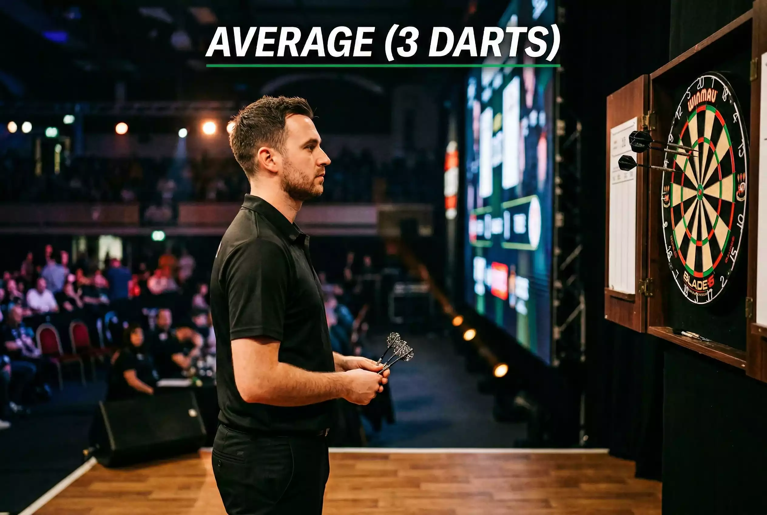 Darts Average 3-Dart Match Set erklärt