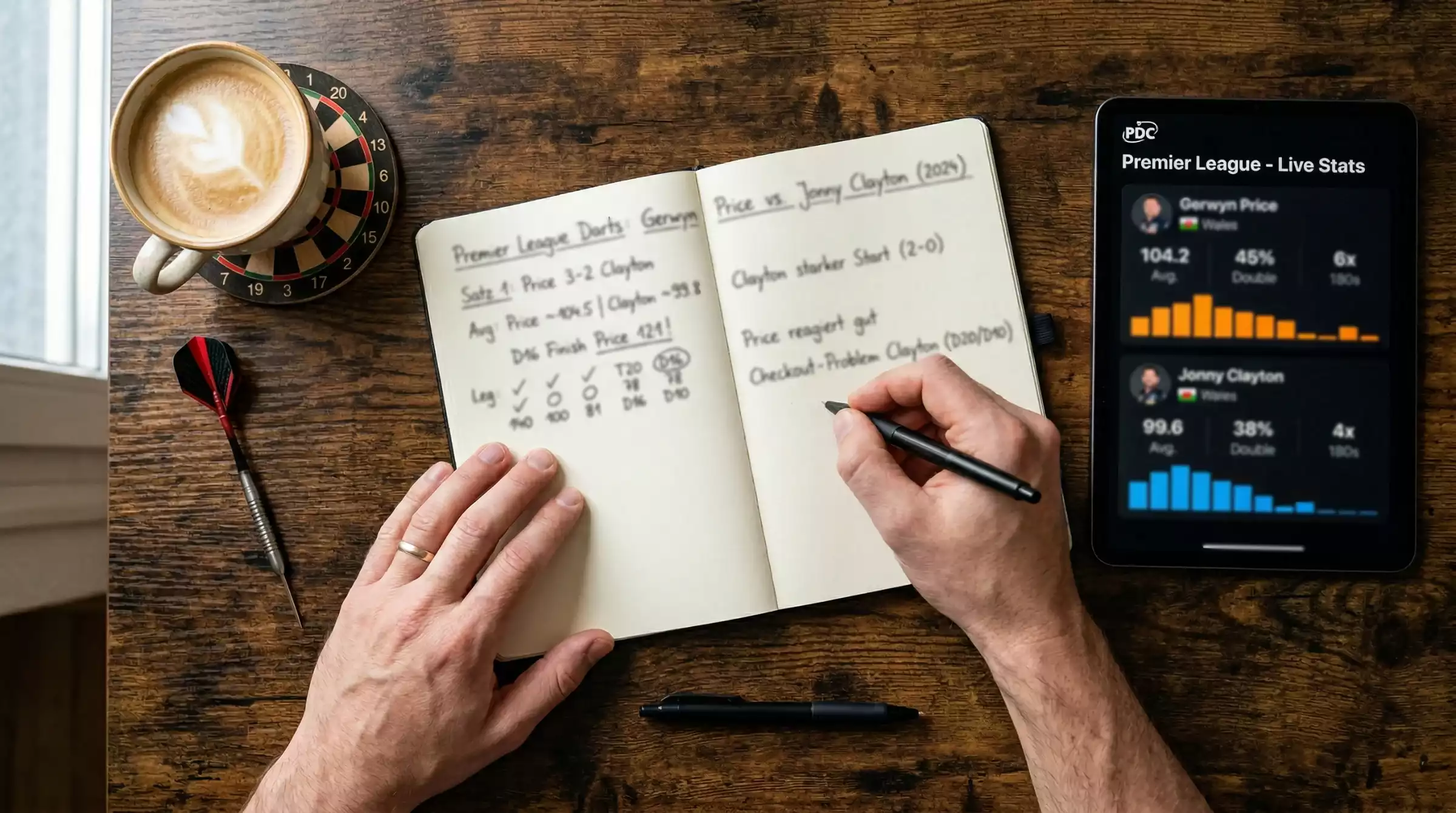 Handicap-Wetten bei Darts – Leg-Vorsprung und Quotenberechnung