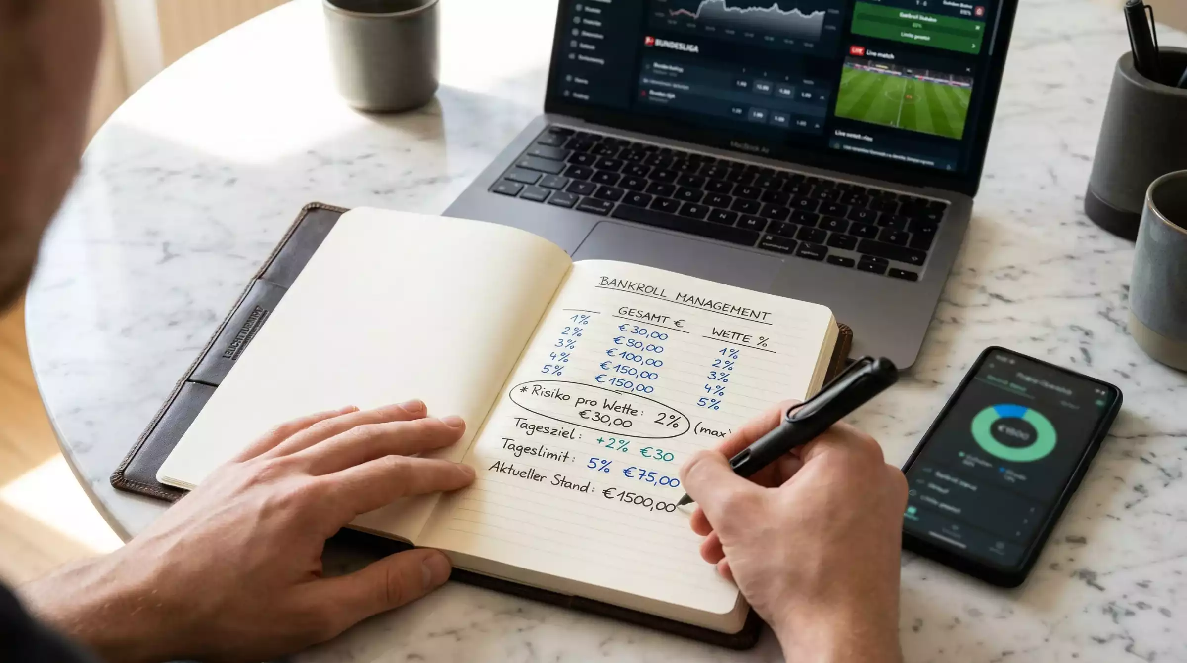 Bankroll Management für Darts-Wetten – Einsatzkontrolle und Limits